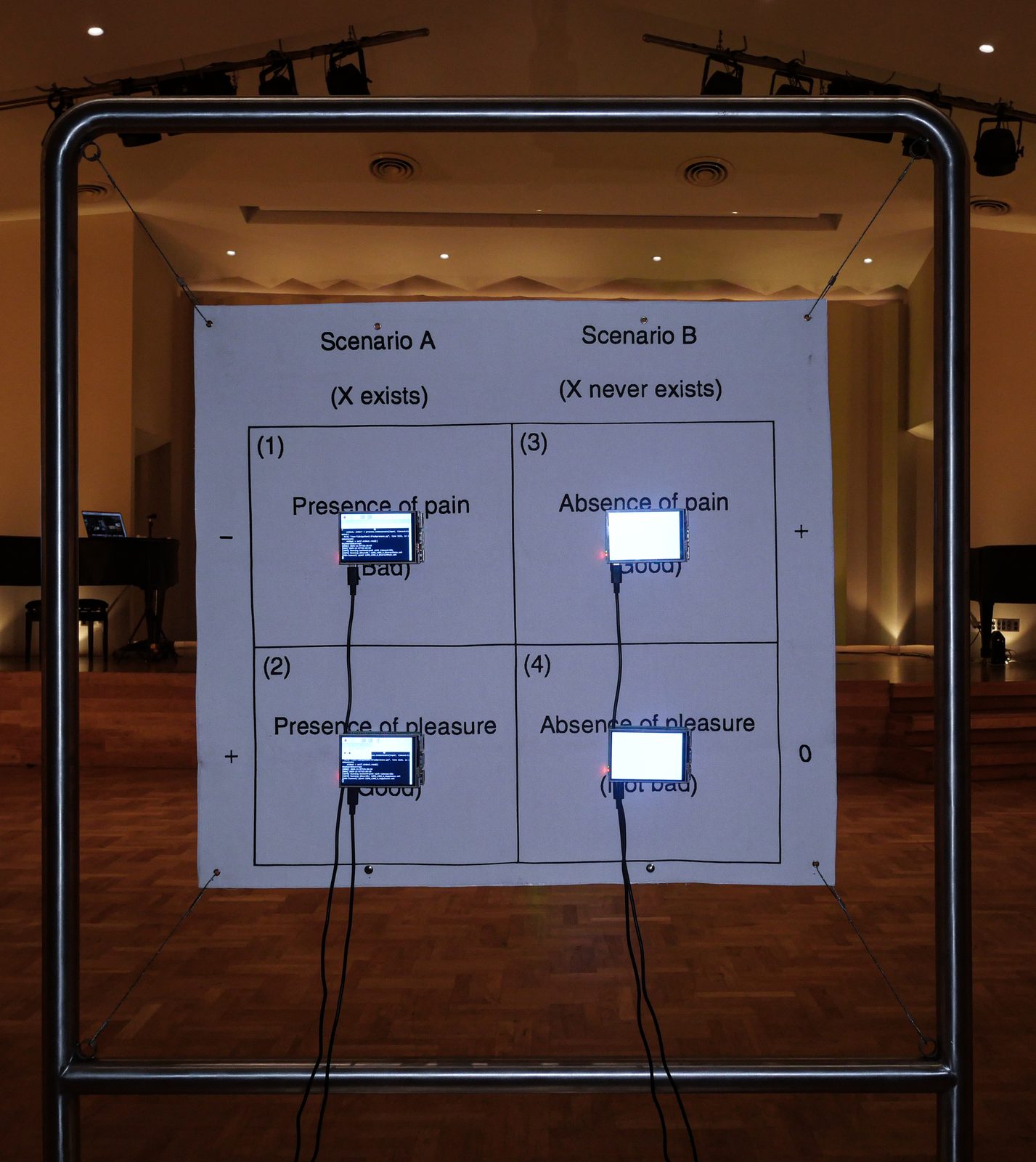 Eternal Gain, Eternal Pain — installation documentation 02